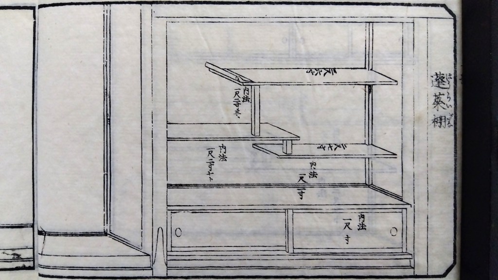 蓬莱棚　和室違い棚　種類と寸法のひな型　traditional japanese architecture elements