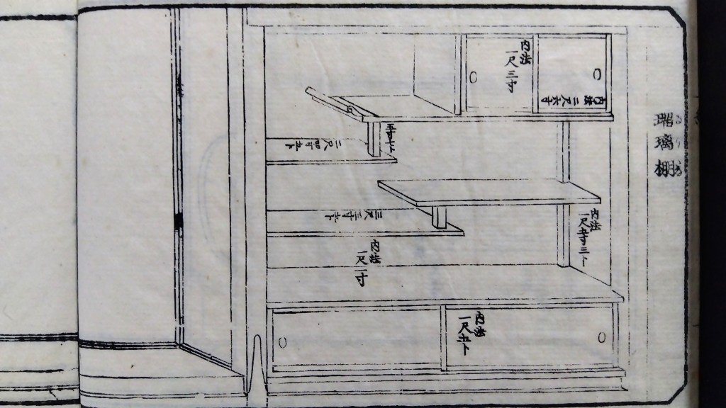 瑠璃棚　和室違い棚　種類と寸法のひな型　traditional japanese architecture elements