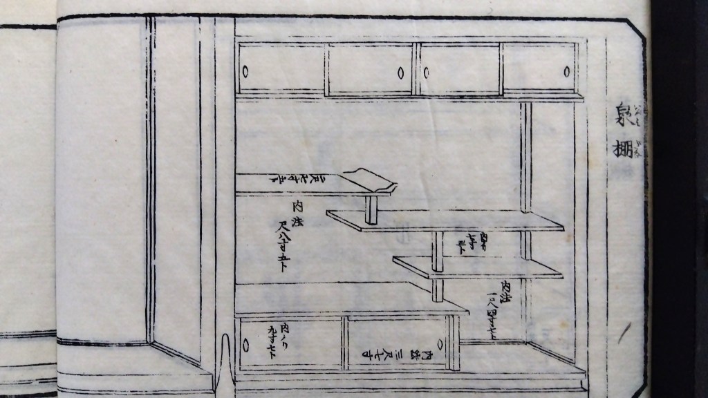 泉棚　和室違い棚　種類と寸法のひな型　traditional japanese architecture elements