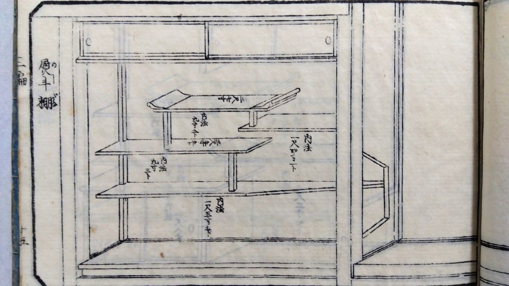 熨斗棚　和室違い棚　種類と寸法のひな型　traditional japanese architecture elements