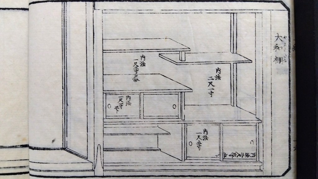 大和棚　和室違い棚　種類と寸法のひな型　traditional japanese architecture elements