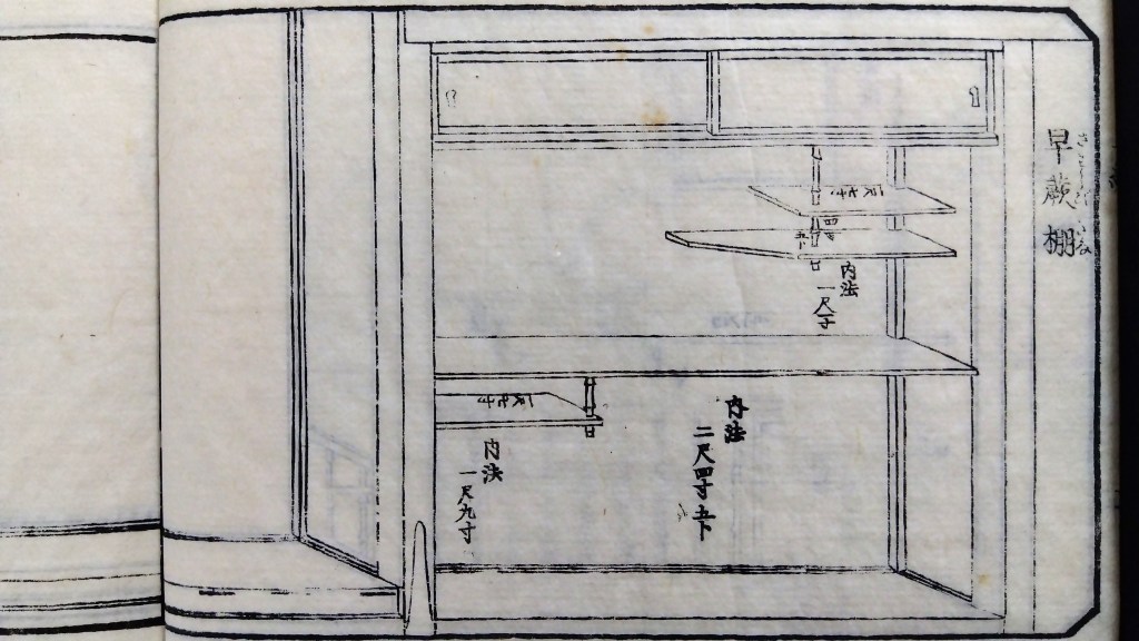 早蕨棚　和室違い棚　種類と寸法のひな型　traditional japanese architecture elements