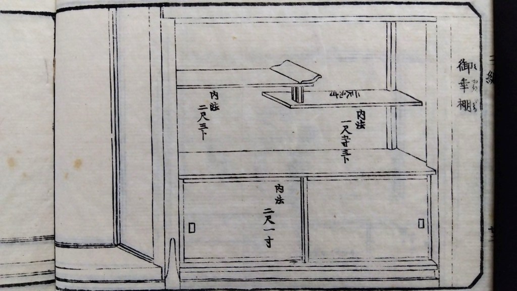 御幸棚　和室違い棚　種類と寸法のひな型　traditional japanese architecture elements