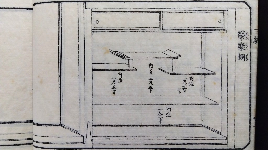 栄楽棚　和室違い棚　種類と寸法のひな型　traditional japanese architecture elements