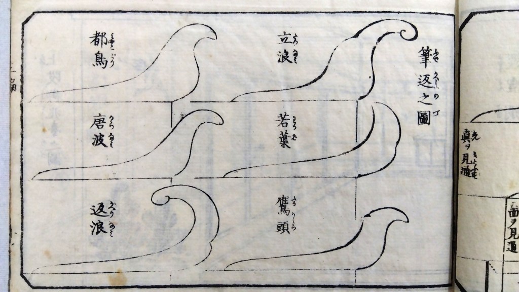 付書院の図案と寸法集　筆返の図（ふでかえしのず）立浪（たつなみ）　若葉（わかば）　鷹頭（たかかしら）　都鳥（みやこどり）　唐波（からなみ）　返浪（かえりなみ） traditional japanese architecture elements